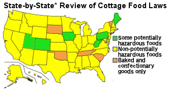 Map of the United States showing cottage food laws in each state